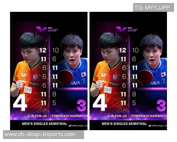 林昀儒无缘2025年WTT总决赛四强,等待2026WTT多哈冠军赛东山再起